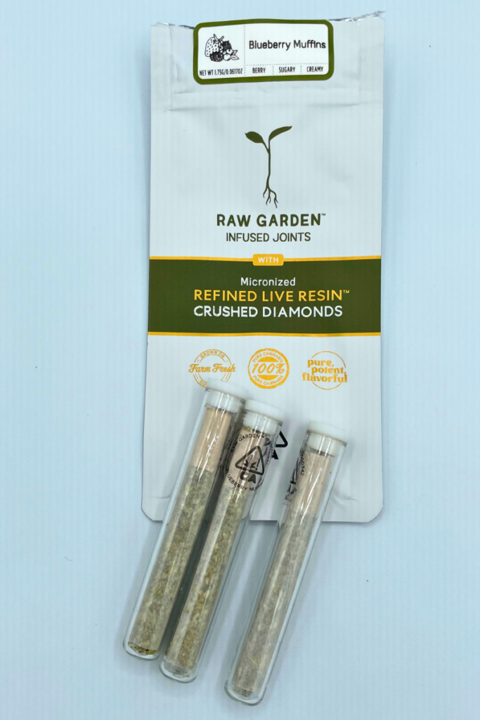 Raw Garden Infused Joint